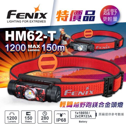 Fenix 特價品 HM62-T 輕簡越野跑鎂合金頭燈