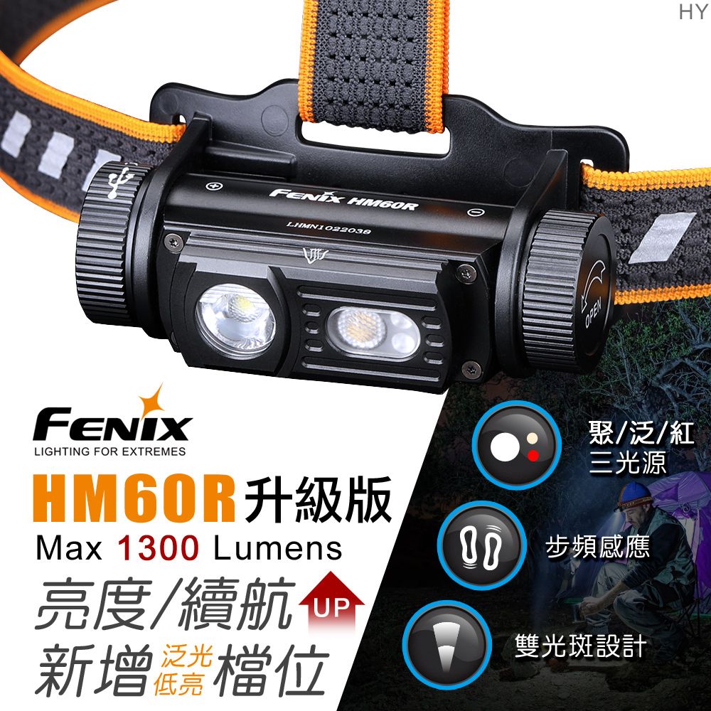 Fenix  HM60R升級版 三光源智能調光戶外頭燈