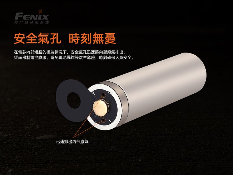 FENIX安全氣孔時刻無憂在電芯內部短路的極端情況下,安全氣孔迅速將內部廢氣排出,從而遏制電池膨脹,避免電池爆炸等次生危險,時刻確保人員安全。迅速排出內部廢氣