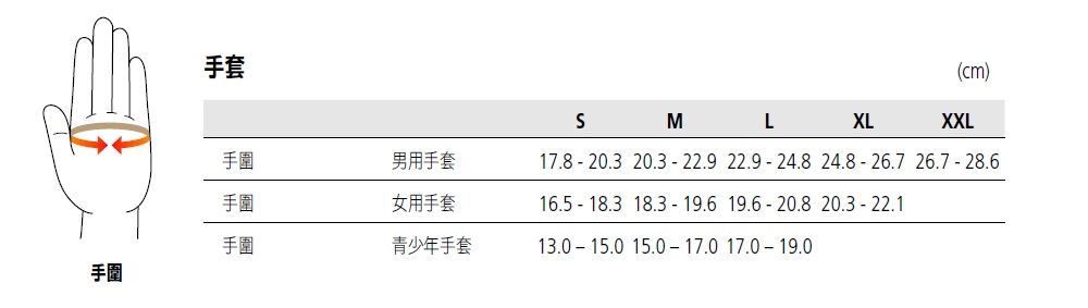 手套SM LXL(cm)XXL手圍男用手套17.8 20.3 20.3  22.9 22.924.8 24.826.7 26.7 -28.6手圍女用手套16.5 18.3 18.3 - 19.6 19.6-20.8 20.3 -22.1手圍青少年手套13.0 15.0 15.0 17.0 17.0 - 19.0手圍