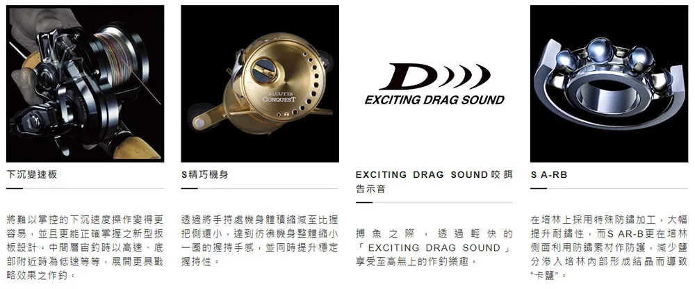 下沉變速板精巧機身CONQUESTEXCITING DRAG SOUNDEXCITING DRAG SOUND 咬告示音SA-RB將難以掌控的下沉速度操作變得更容易,並且更能正確掌握之新型扳板設計中間層時以高速、底部附近時為低速等等,展開更具戰略效果之作。透過將手持處機身體積縮減至比握把側還小,達到彷彿機身整體縮小一圈的握持手感,並同時提升穩定握持性。搏魚之際,透過輕快的「EXCITING DRAG SOUND」享受至高無上的作釣樂趣。在培林上採用特殊防加工,大幅提升耐鏽性,而S AR-B更在培林側面利用防鏽素材作防護,減少鹽分渗入培林内部形成結晶而導致“卡鹽”。