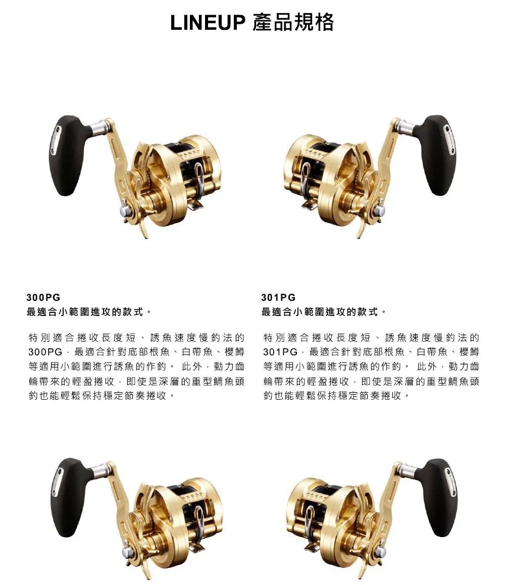 LINEUP 產品規格300PG最適合小範圍進攻的款式。特別適合收長度短、誘魚速度慢的300PG最適合針對底部根魚、白帶魚、櫻鱒等適用小範圍進行誘魚的。 此外,動力齒輪帶來的輕盈收,即使是深層的重型鯛魚頭也能輕鬆保持穩定節奏收。301PG最適合小範圍進攻的款式。特別適合捲收長度短、誘魚速度慢法的301PG,最適合針對底部根魚、白帶魚、櫻鱒等適用小範圍進行誘魚的釣。此外,動力齒輪帶來的輕盈捲收,即使是深層的重型鯛魚頭釣也能輕鬆保持穩定節奏捲收。