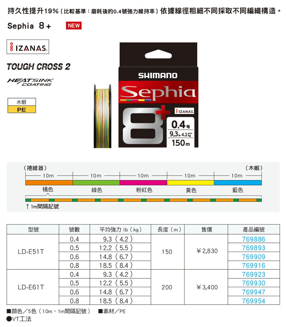 SHIMANO】Sephia 8股5色PE線200m LD-E61T 木蝦釣用- PChome 24h購物