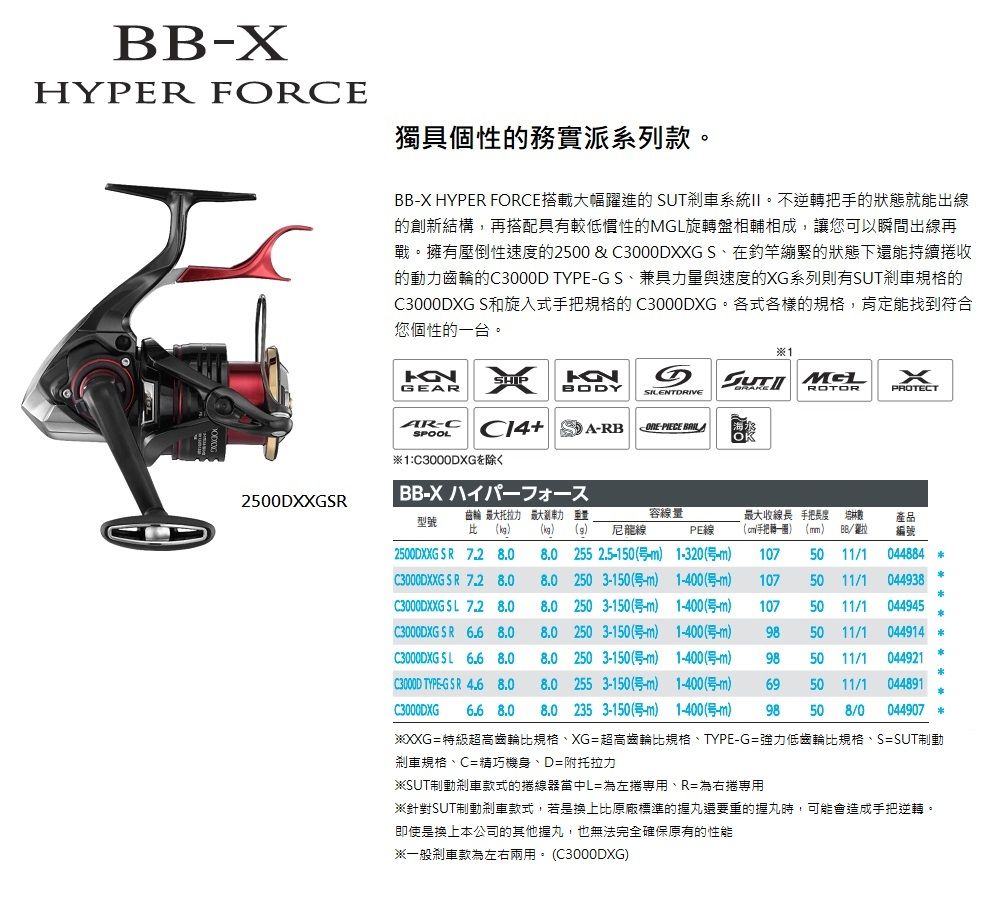 SHIMANO】BB-X HYPER FORCE C3000DXG 手剎車紡車捲線器- PChome 24h購物
