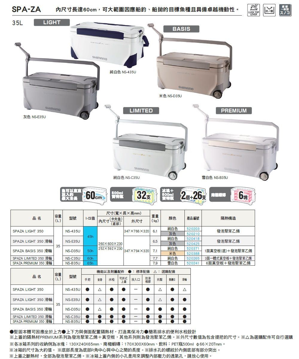 DXBI11-A900BSDEA