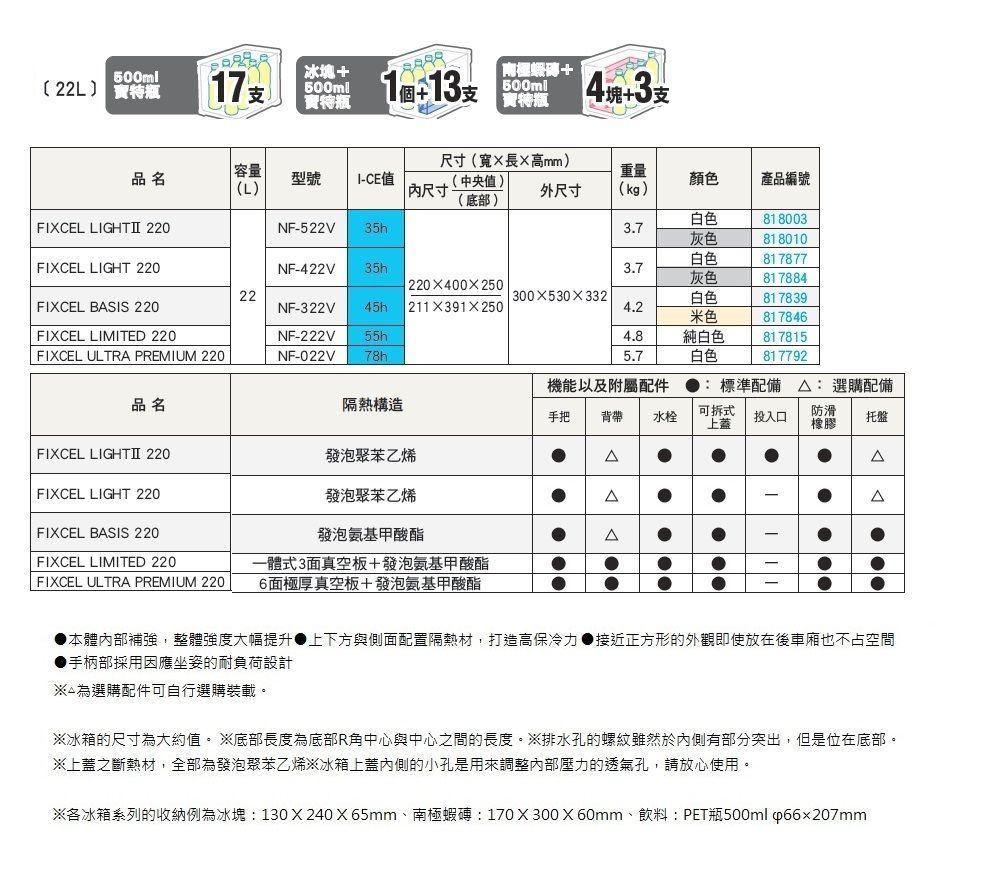 DXBI11-A900EXGAO