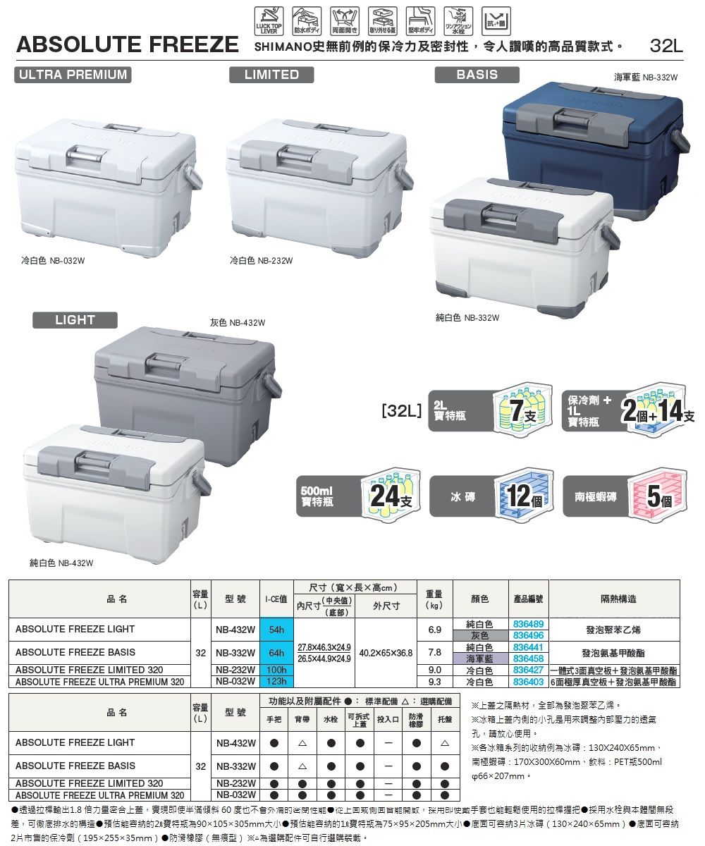 DXBI11-A900GEV3Z