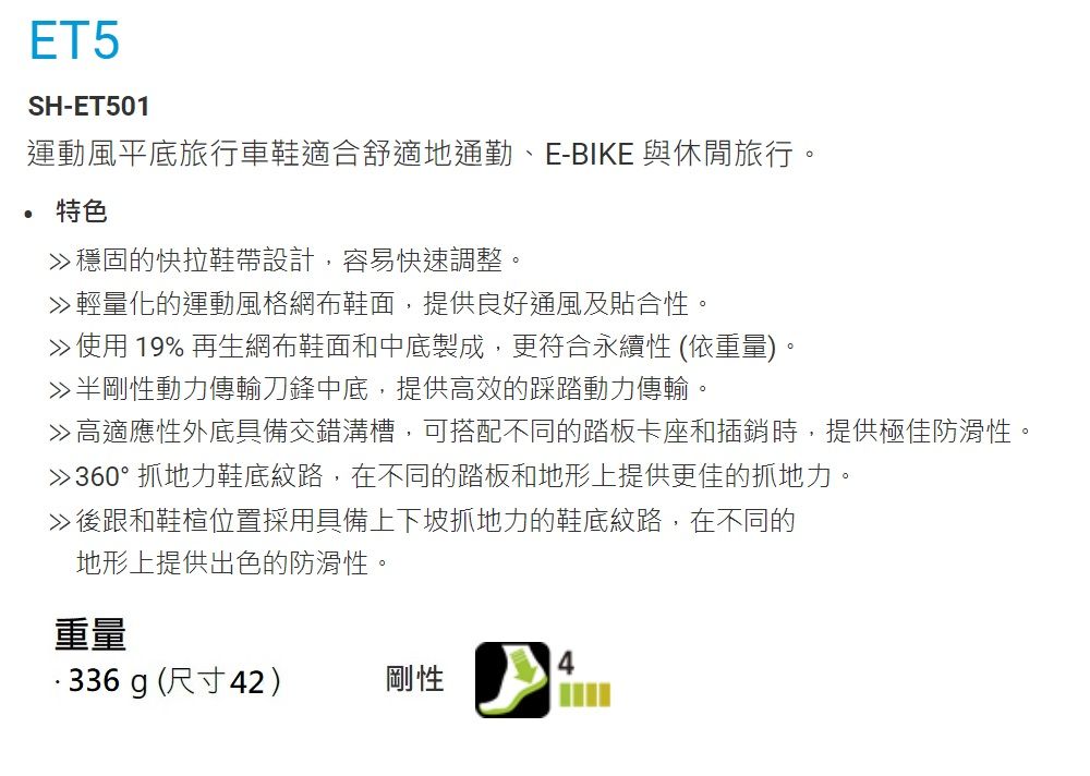 ET5SH-ET501運動風平底旅行車鞋適合舒適地通勤、E-BIKE 與休閒旅行。特色穩固的快拉鞋帶設計,容易快速調整。輕量化的運動風格網布鞋面,提供良好通風及貼合。使用 19% 再生網布鞋面和中底製成,更符合永續性 (依重量)。半剛性動力傳輸刀鋒中底,提供高效的踩踏動力傳輸。高適應性外底具備交錯溝槽,可搭配不同的踏板卡座和插銷時,提供極佳防滑性。360° 抓地力鞋底紋路,在不同的踏板和地形上提供更佳的抓地力。≫後跟和鞋楦位置採用具備上下坡抓地力的鞋底紋路,在不同的地形上提供出色的防滑性。重量336g(尺寸42)剛性