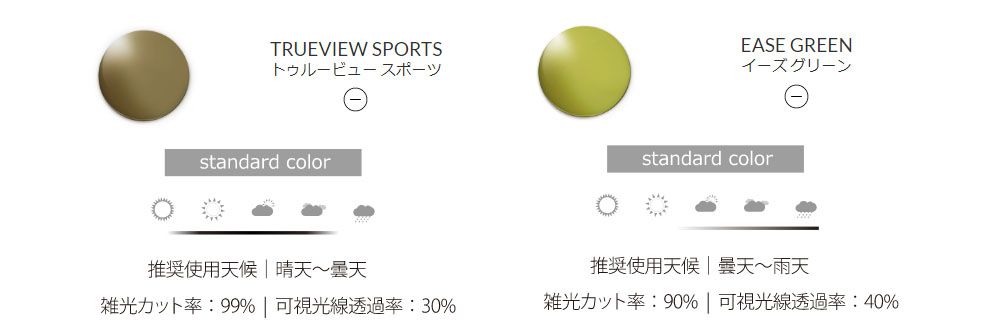 TRUEVIEW SPORTSトゥルービュースポーツstandard color推奨使用天候 晴天曇天雑光カット率:99% | 可視光線透過率 : 30%EASE GREENイーズグリーンstandard color推奨使用天候|曇天雨天雑光カット率:90% | 可視光線透過率:40%