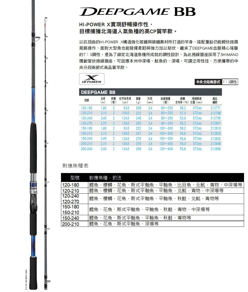 SHIMANO】DEEPGAME BB 200-210 船竿(212849) - PChome 24h購物