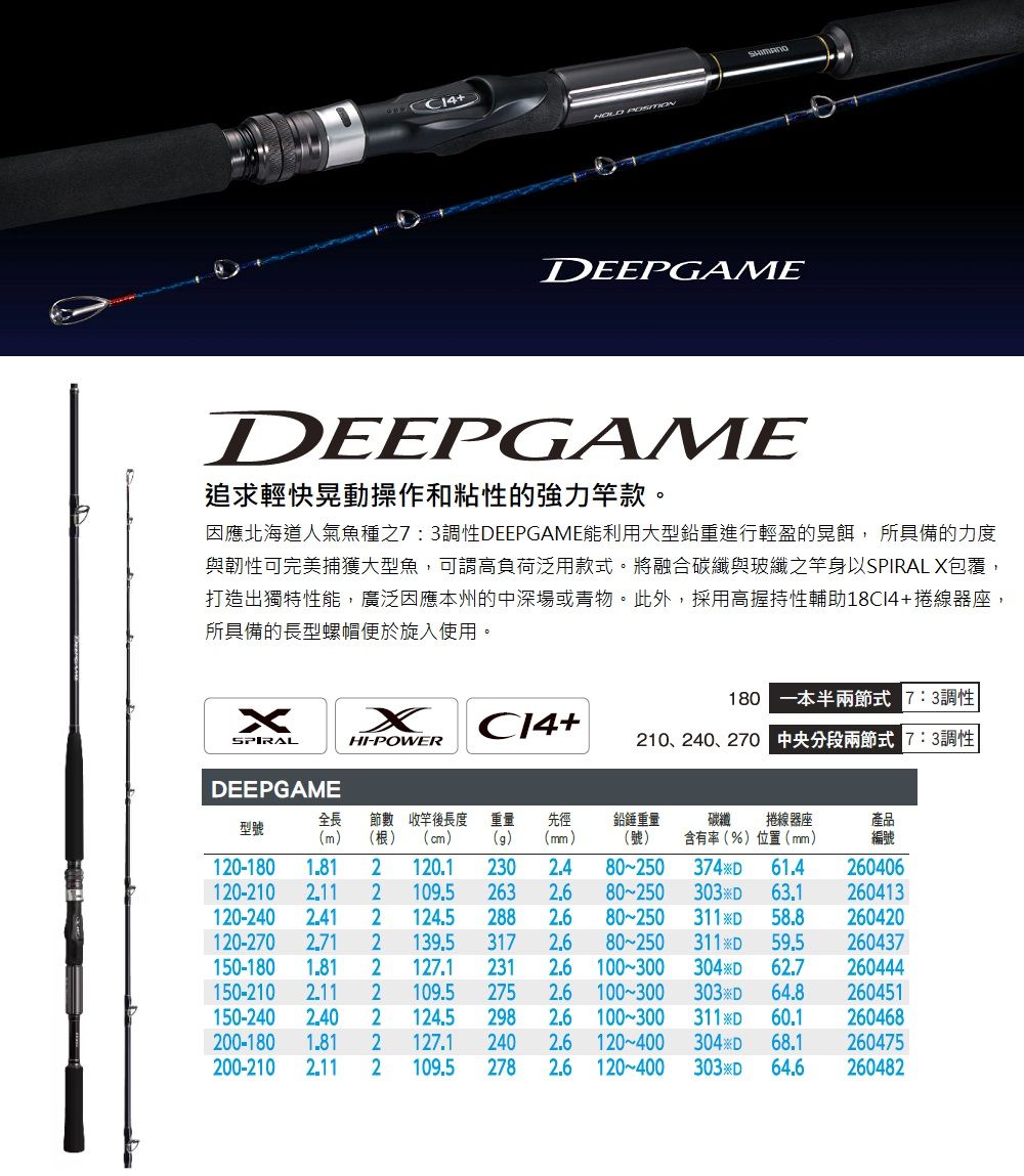 SHIMANO】DEEPGAME 120-240 船竿(260420) - PChome 24h購物