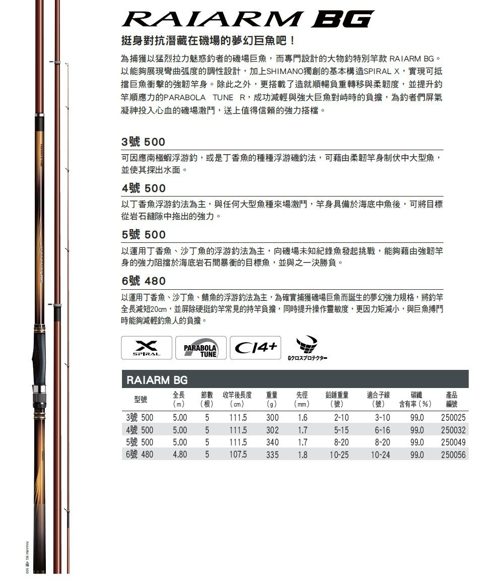 SHIMANO 禧瑪諾RAIARM BG 6號480 磯釣竿(250056) - PChome 24h購物 SHIMANO 禧瑪諾RAIARM BG 6號480 磯釣竿(250056) - PChome 24h購物