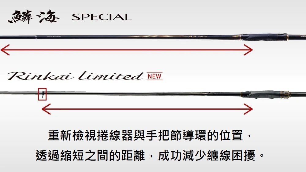 鮮海 SPECIALRinkai limited NEW重新檢視捲線器與手把節導環的位置,透過縮短之間的距離,成功減少纏線困擾。