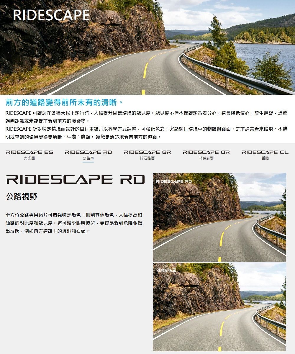 前方的道路變得前所未有的清晰。RIDESCAPE 可讓您在各種天候下騎行時,大幅提升周遭環境的能見度。能見度不佳不僅讓騎乘者分心,還會降低信心,產生遲疑,造成誤判距離或未能提前看到前方的障礙物。RIDESCAPE 針對特定情境而設計的自行車鏡片以科學方式調整,可強化色彩,突顯騎行環境中的物體與路面。之前通常看來暗淡、不明或單調的環境變得更清晰、生動而鮮豔。 讓您更清楚地看向前方的道路。RIDESCAPE ES大光圈RIDESCAPE 公路車RIDESCAPE GR碎石路面RIDESCAPE ORRIDESCAPE CL林道越野昏暗RIDESCAPE 公路視野全方位公路專用鏡片可增強特定顏色、抑制其他顏色,大幅提高柏油路的對比度和能見度。這可減少眼睛疲勞,更容易看到危險並做出反應,例如前方道路上的坑洞和石頭。RIDESCAPE RD對照