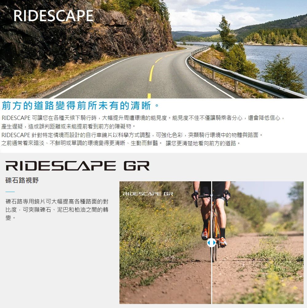 RIDESCAPE前方的道路變得前所未有的清晰。RIDESCAPE 可讓您在各種天候下騎行時,大幅提升周遭環境的能見度。能見度不佳不僅讓騎乘者分心,還會降低信心,產生遲疑,造成誤判距離或未能提前看到前方的障礙物。RIDESCAPE 針對特定情境而設計的自行車鏡片以科學方式調整,可強化色彩,突顯騎行環境中的物體與路面。之前通常看來暗淡、不鮮明或單調的環境變得更清晰、生動而鮮豔。 讓您更清楚地看向前方的道路。RIDESCAPE GR礫石路視野礫石路專用鏡片可大幅提高各種路面的對比度,可突顯礫石、泥巴和柏油之間的轉變。RIDESCAPE GR