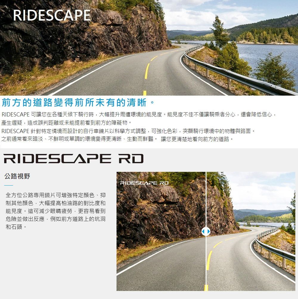 RIDESCAPE前方的道路變得前所未有的清晰。RIDESCAPE 可讓您在各種天候下騎行時,大幅提升周遭環境的能見度。能見度不佳不僅讓騎乘者分心,還會降低信心,產生遲疑,造成誤判距離或未能提前看到前方的障礙物。RIDESCAPE 針對特定情境而設計的自行車鏡片以科學方式調整,可強化色彩,突顯騎行環境中的物體與路面。之前通常看來暗淡、不鮮明或單調的環境變得更清晰、生動而鮮豔。 讓您更清楚地看向前方的道路。RIDESCAPE RD公路視野全方位公路專用鏡片可增強特定顏色、抑制其他顏色,大幅提高柏油路的對比度和能見度。這可減少眼睛疲勞,更容易看到危險並做出反應,例如前方道路上的坑洞和石頭。RIDESCAPE RD