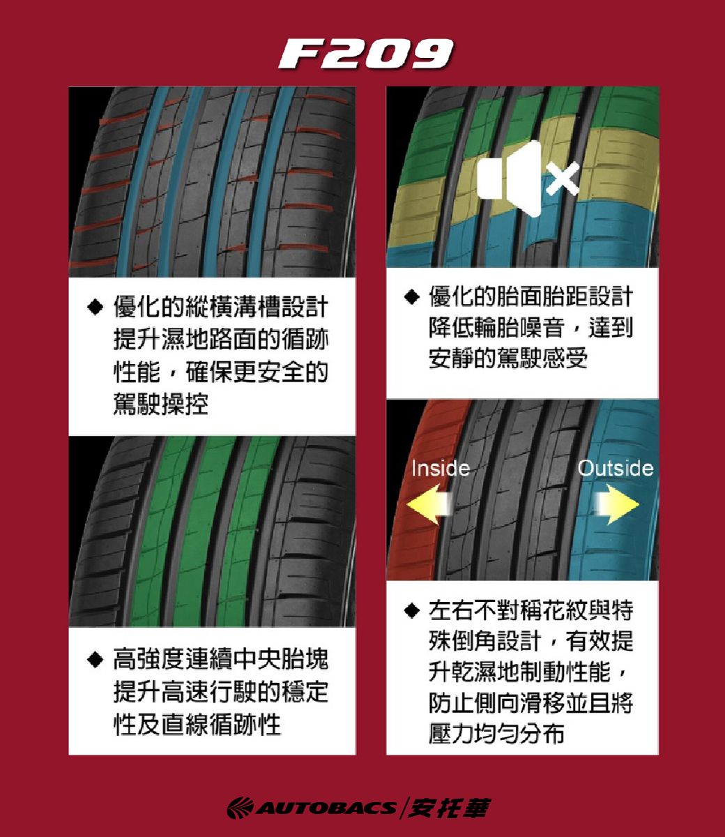 ●即決即納品● MINERVA F209 195/50R16 2本 スペア用 交換用 MINERVAF209 米納瓦低噪排水運動操控轎車輪胎二入組195⁄50⁄16(安托華