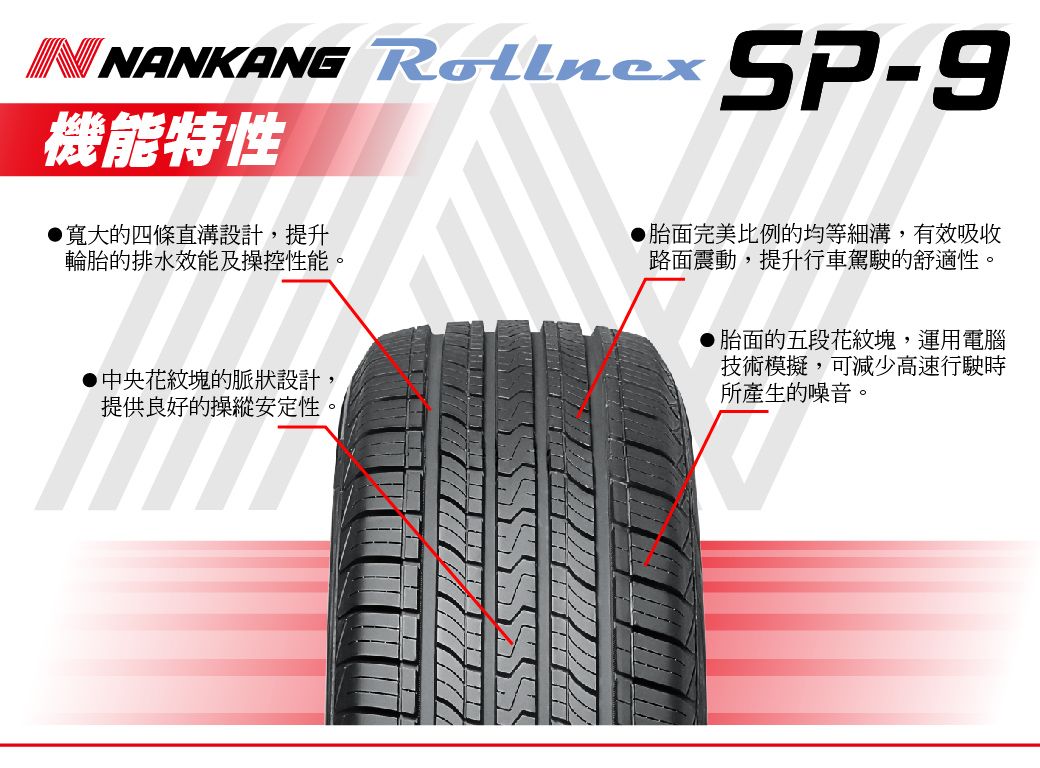 官方直營】南港輪胎SP-9 215/70R 16 100H(2輪組) 安靜舒適- PChome 24h購物