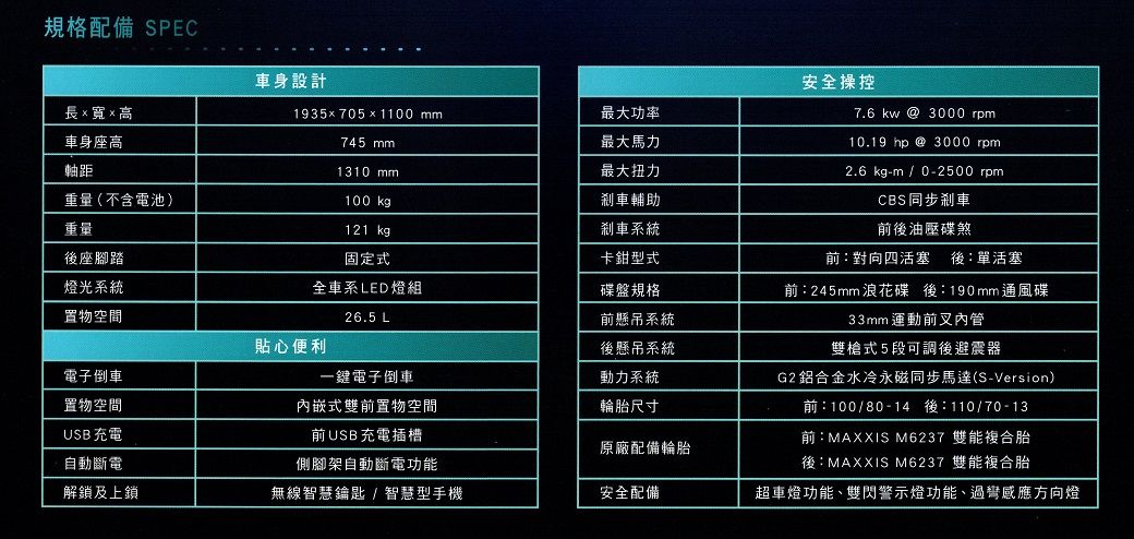 規格配備 SPEC車身設計長寬x高1935705 ×1100mm最大功率車身座高745 mm最大馬力軸距1310 mm重量(不含電池)100 kg重量121 kg後座腳踏固定式最大扭力剎車輔助剎車系統卡鉗型式燈光系統全車系LED燈組置物空間26.5 L貼心便利電子倒車一鍵電子倒車碟盤規格前懸吊系統後懸吊系統動力系統置物空間USB充電嵌式雙前置物空間輪胎尺寸前USB充電插槽原廠配備輪胎自動斷電側腳架自動斷電功能解鎖及上鎖無線智慧鑰匙/ 智慧型手機安全配備安全操控7.6 kw  3000 10.19 hp @ 3000 rpm2.6 kg-m / 0-2500 rpmCBS同步剎車前後油壓碟煞前:對向四活塞 後:單活塞前:245mm 浪花碟 後:190mm通風碟33mm 運動前叉內管雙槍式5段可調後避震器G2 鋁合金水冷永磁同步馬達(S-Version)前:100/80-14 後:110/70-13前:MAXXIS M6237 雙能複合胎後:MAXXIS M6237 雙能複合胎超車燈功能、雙閃警示燈功能、過彎感應方向燈