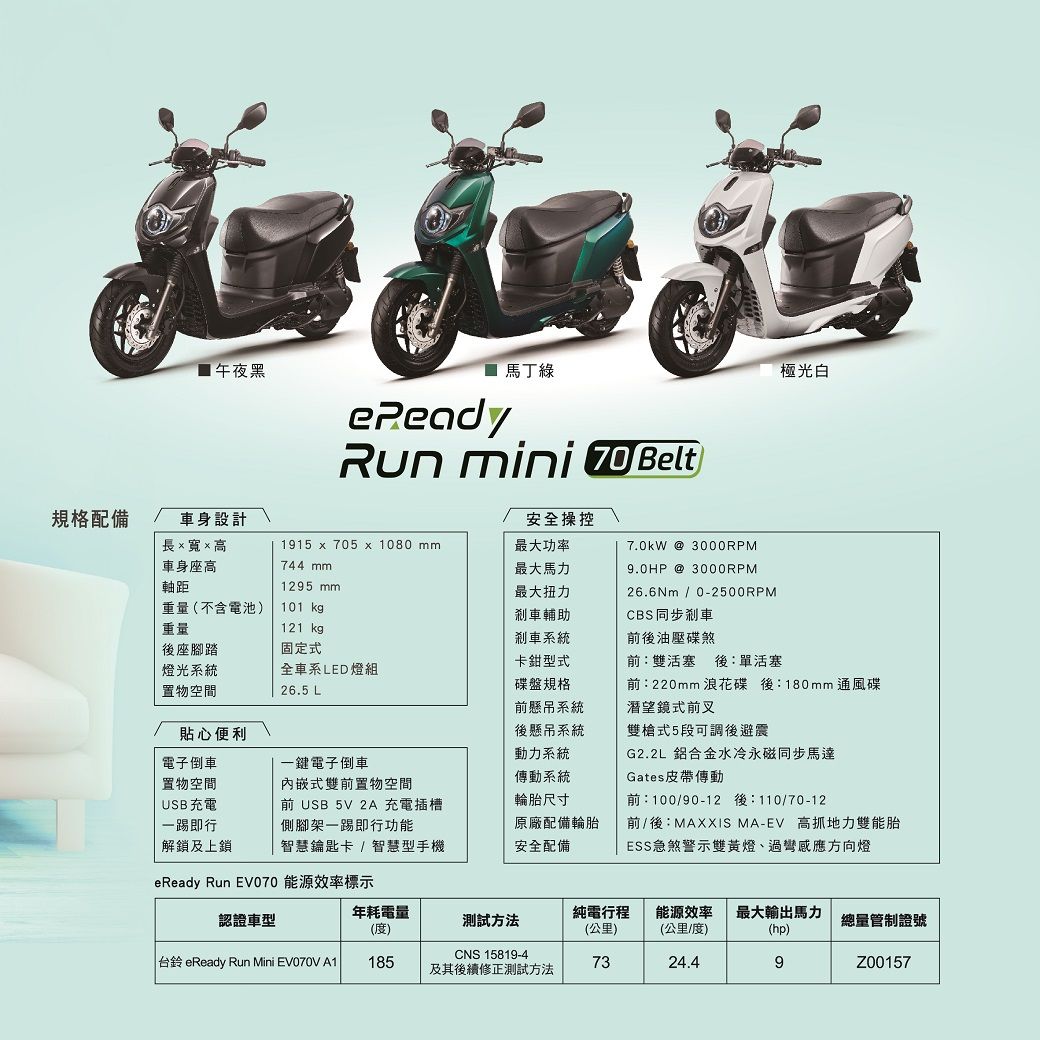 午夜黑馬丁綠ePeady mini  極光白規格配備車身設計長寬×高安全操控車身座高1915 x 705 x 1080 744 mm最大功率7.0kW @ 3000RPM軸距1295 mm重量(不含電池)101 kg最大馬力最大扭力剎車輔助9.0HP @ 3000RPM26.6Nm/0-2500RPMCBS同步剎車重量121 kg剎車系統前後油壓碟煞後座腳踏固定式卡鉗型式前:雙活塞 後:單活塞燈光系統全車系LED燈組置物空間26.5 L貼心便利電子倒車一鍵電子倒車置物空間USB充電一踢即行內嵌式雙前置物空間前 USB 5V 2A 充電插槽側腳架一踢即行功能碟盤規格前懸吊系統後懸吊系統動力系統傳動系統輪胎尺寸潛望鏡式前叉Gates皮帶傳動前:220mm 浪花碟 後:180mm 通風碟雙槍式5段可調後避震G2.2L 鋁合金水冷永磁同步馬達前:100/90-12 後:110/70-12解鎖及上鎖智慧鑰匙卡/智慧型手機原廠配備輪胎安全配備前/後:MAXXIS MA-EV 高抓地力雙能胎ESS急煞警示雙黃燈、過彎感應方向燈eReady Run EV070 能源效率標示年耗電量認證車型測試方法(度)純電行程(公里)能源效率 最大輸出馬力(公里/度)(hp)總量管制證號CNS 15819-4  eReady Run Mini EV070V 1857324.49Z00157及其後續修正測試方法