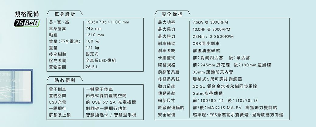 規格配備車身設計安全操控 Belt長x寬x高車身座高19357051100 最大功率7.6kW@3000RPM745 mm軸距1310 mm重量(不含電池)100 kg重量121 kg最大馬力最大扭力剎車輔助剎車系統10.0HP@3000RPM28Nm/0-2500RPMCBS同步剎車後油壓碟煞後座腳踏固定式卡鉗型式前:對向四活塞 後:單活塞燈光系統全車系LED燈組置物空間26.5 L design貼心便利電子倒車一電子倒車置物空間USB充電一踢即行嵌式雙前置物空間前 USB 5V 2A 充電插槽側腳架一踢即行功能碟盤規格前懸吊系統後懸吊系統動力系統傳動系統輪胎尺寸前:245mm 浪花碟 後:190mm 通風碟33mm 運動前叉內管雙槍式5段可調後避震器Gates皮帶傳動原廠配備輪胎解鎖及上鎖智慧鑰匙卡/智慧型手機安全配備G2.2L 鋁合金水冷永磁同步馬達前:100/80-14 後:110/70-13前/後:MAXXIS MA-EV 高抓地力雙能胎超車燈、ESS急煞警示雙黃燈、感應方向燈