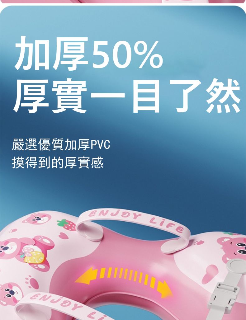 加厚50%厚實一目了然嚴選優質加厚PVC摸得到的厚實感 LIFE