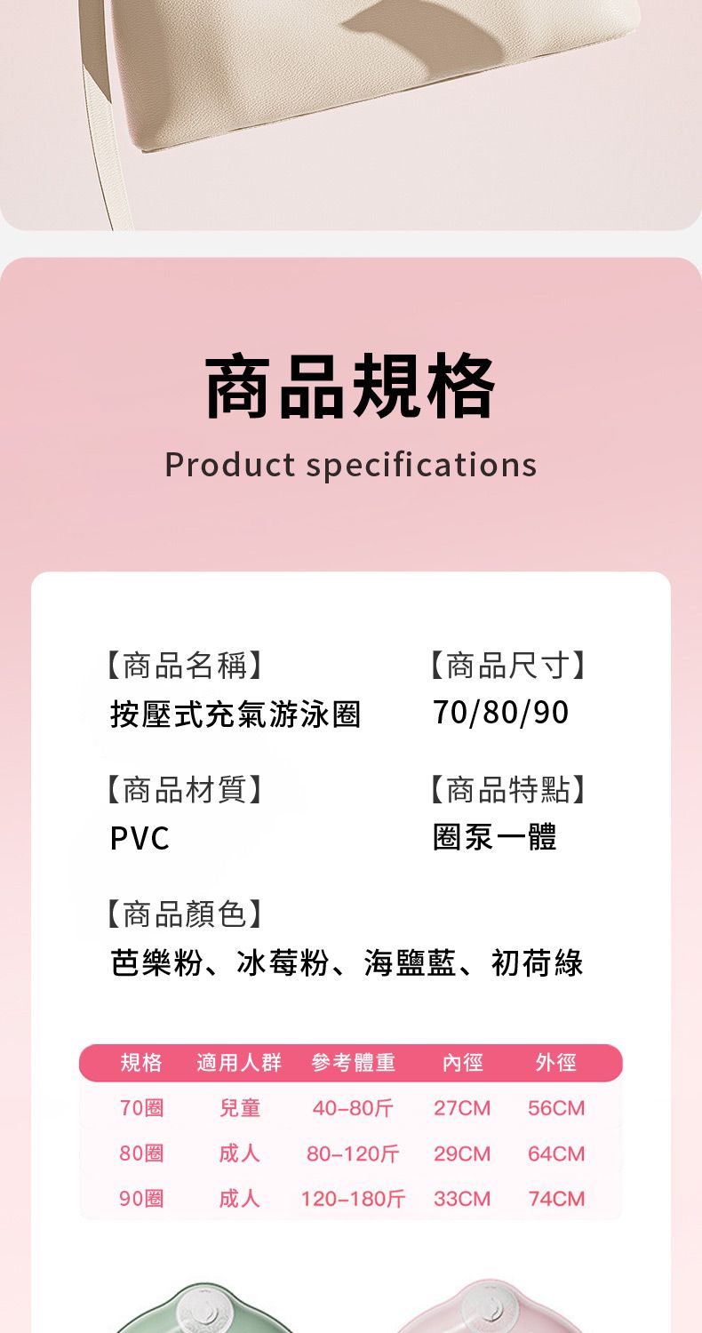 商品規格Product specifications【商品名稱】按壓式充氣游泳圈【商品材質】【商品尺寸】70/80/【商品特點】PVC【商品顏色】圈泵一體芭樂粉、冰莓粉、海鹽藍、初荷綠規格 適用人群 參考體重內徑 外徑70圈兒童40-80斤27CM56CM80圈成人80-120斤29CM64CM90圈成人120-180斤33CM74CM