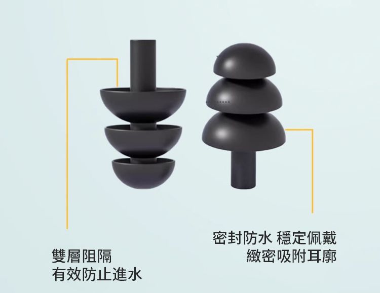 雙層阻隔有效防止進水密封防水 穩定佩戴緻密吸附耳廓