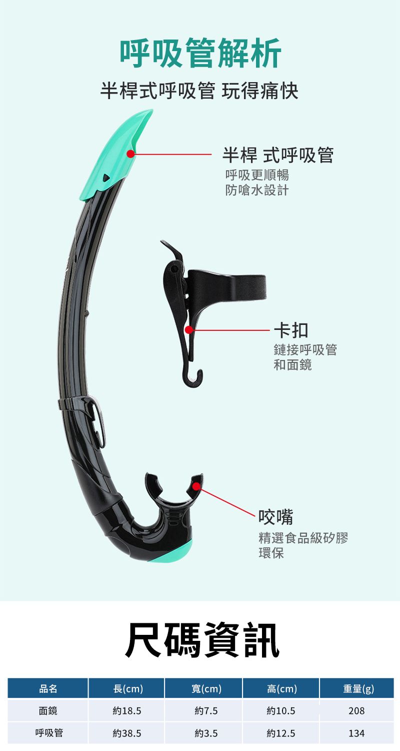 呼吸管解析半桿式呼吸管 玩得痛快半桿式呼吸管呼吸更順暢防嗆水設計卡扣鏈接呼吸管和面鏡咬嘴精選食品級矽膠環保尺碼資訊品名長(cm)寬(cm)高(cm)重量(g)面鏡約18.5約7.5約10.5208呼吸管約38.5約3.5約12.5134