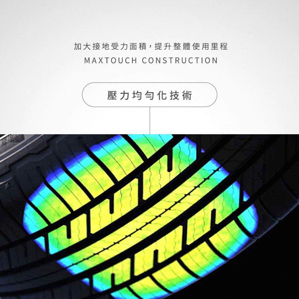 加大接地受力面積,提升整體使用里程MAXTOUCH CONSTRUCTION壓力均勻化技術