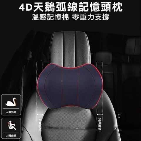 威力鯨車神 【南紡購物中心】 3D零重力弧形記憶車用頭枕/皮革頸枕/靠枕