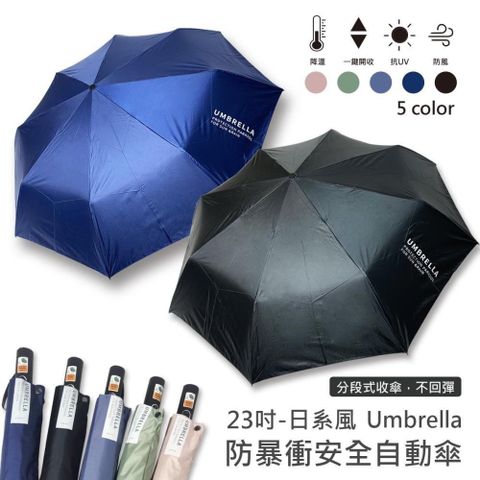 【南紡購物中心】23吋-黑膠抗UV自動傘 一鍵開收，分段式收合輕鬆使用晴雨兩用傘
