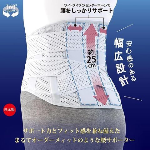 【南紡購物中心】 【日本Alphax】日本製 醫護腰椎固定帶M-5L 升級版 一入 護腰帶 腰部保護 腰帶