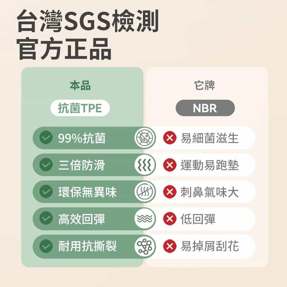 時尚玩家 TPE淨版加厚8mm體位線抗菌抑菌折疊瑜珈墊-加厚8mm附收納袋