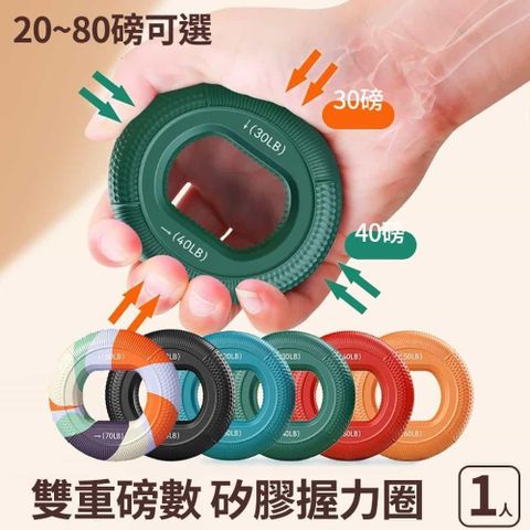 【時尚玩家】雙力度握力器 矽膠握力圈20-80磅