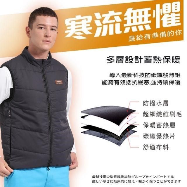 Mega 美高 【MEGA】3M科技USB發熱背心-輕量PRO 男女共版  (保暖防風防潑水 使用行動電源)