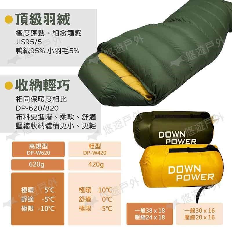  【南紡購物中心】 【Down Power】潮間袋羽絨睡袋 DP-W420 輕型