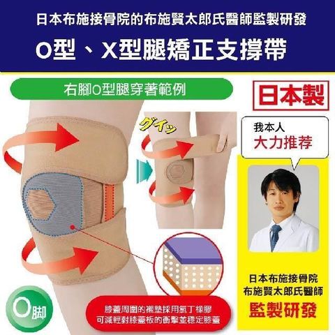 日本製【CERVIN】護膝矯正支撐帶~布施接骨院醫師研發監製
