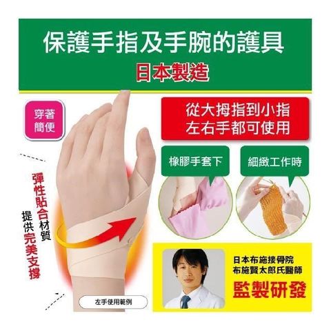 【南紡購物中心】 日本製【CERVIN】輕薄拇指護腕固定帶~ 布施接骨院醫師研發監製 男女/左右適用