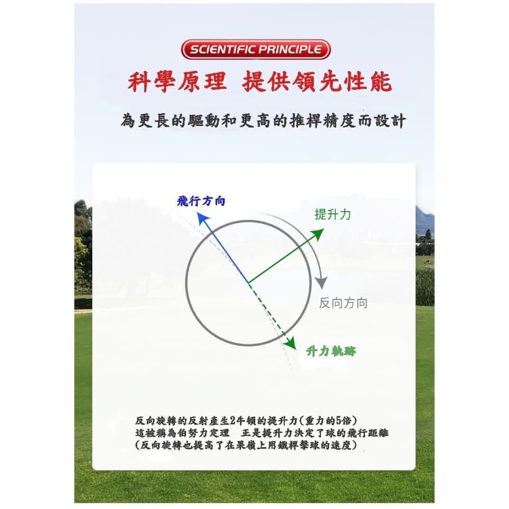 無品牌 【南紡購物中心】 PGM CHECK-GO PRO高爾夫電動劃線器 甜心電動畫球器&nbsp;