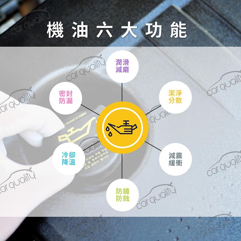  【日本零 ZERO/SPORTS】機油 幸福-極 5W50 SP 1L 整箱20入(車麗屋)