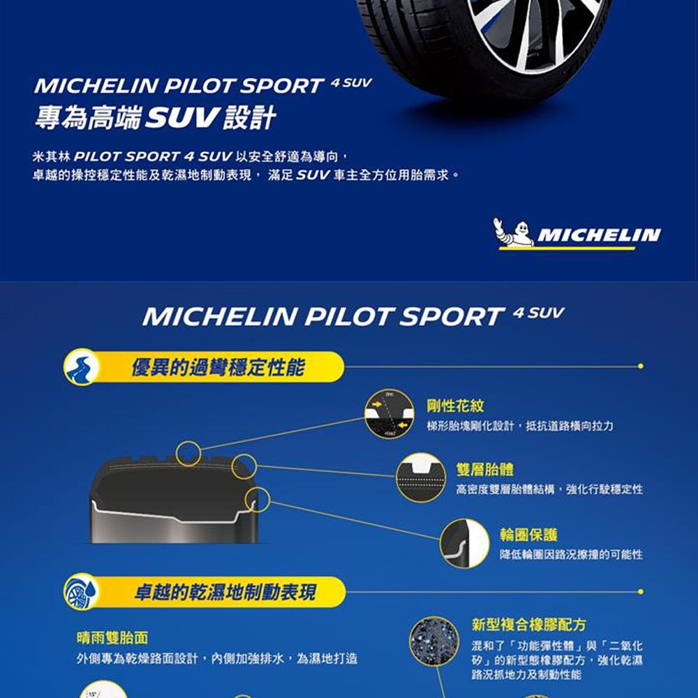 MICHELIN 米其林 PILOT SPORT 4S PS4S 高性能運動輪胎_四入組送安裝_255/30/20吋(車麗屋)