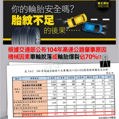 Continental 馬牌】PremiumContact 6 舒適操控輪胎_四入組_225/55/19