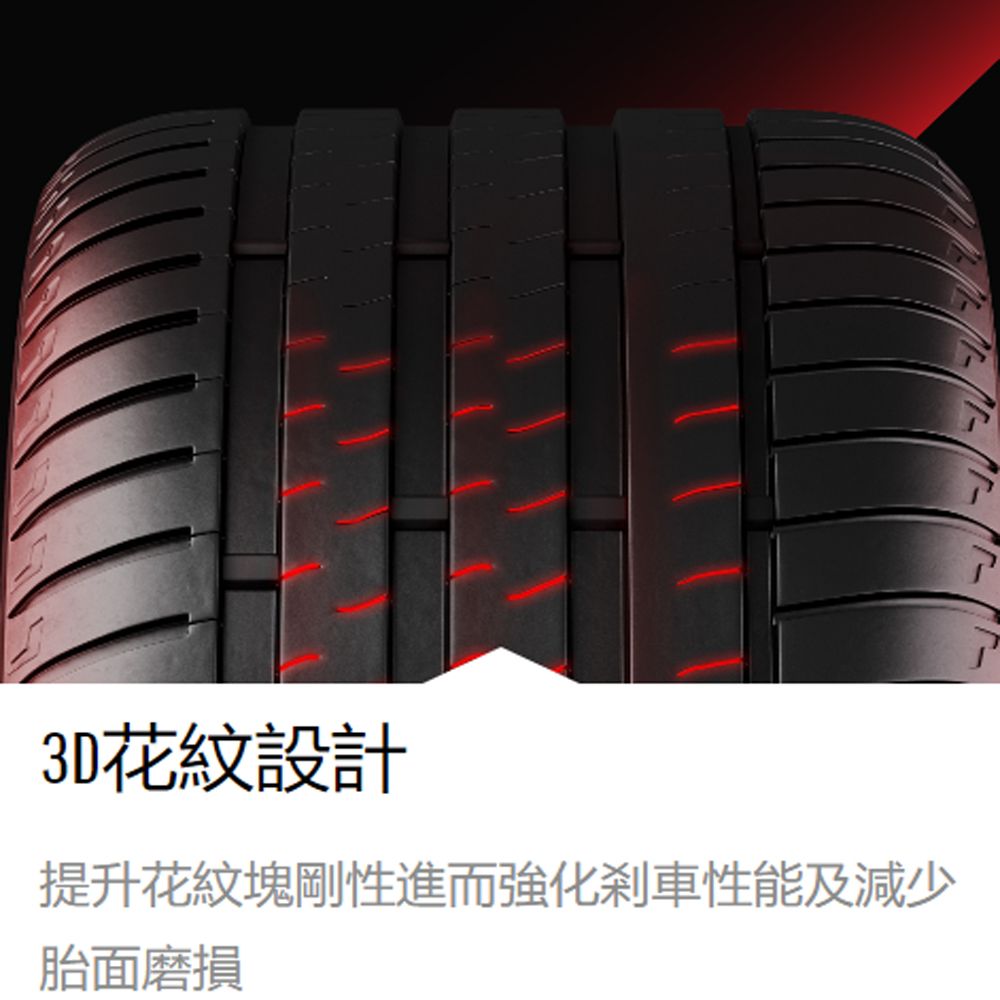 BRIDGESTONE 普利司通 Potenza Sport高性能跑車胎 四入組送安裝_305/30/20吋(車麗屋)