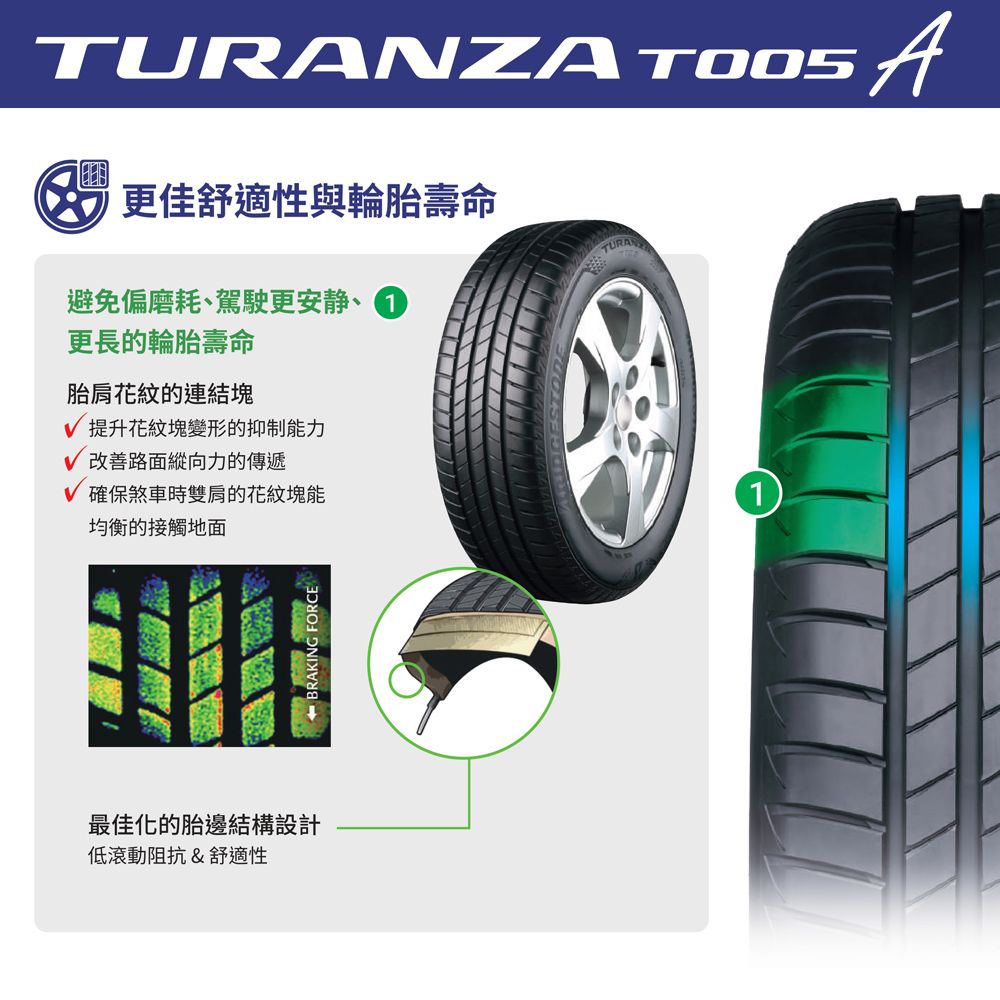 BRIDGESTONE 普利司通 T005A 高級房車最佳指定胎_四入組送安裝_225/55/17吋(車麗屋)