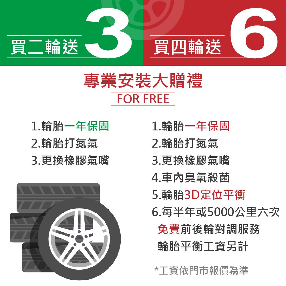 MICHELIN 米其林 輪胎 E-PRIMACY 225/65/17吋_四入組(車麗屋)