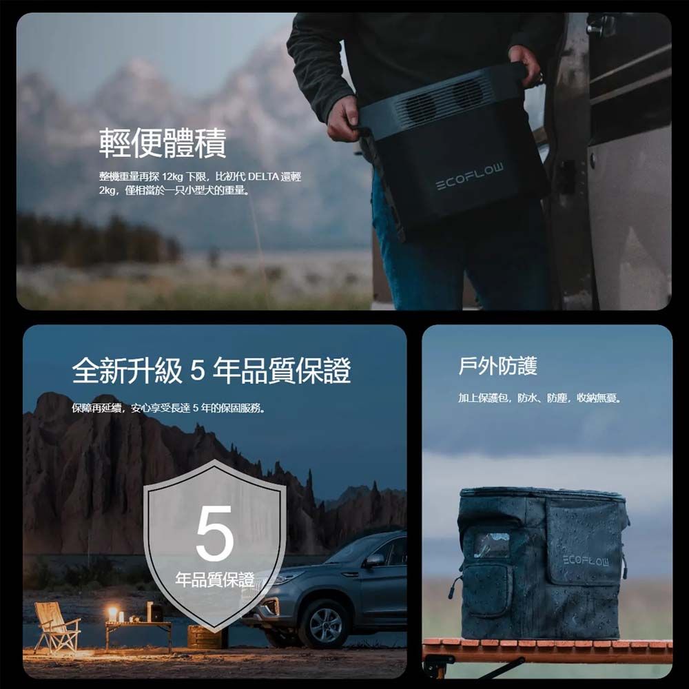 輕便體積整機重量再探 12kg 下限,比初代 DELTA 還輕2kg,僅相當於一只小型的重量。全新升級5年品質保證戶外防護加上保護包,防水、,收納無憂。保障再延續,安心享受長達5年的保固服務。5年品質保證
