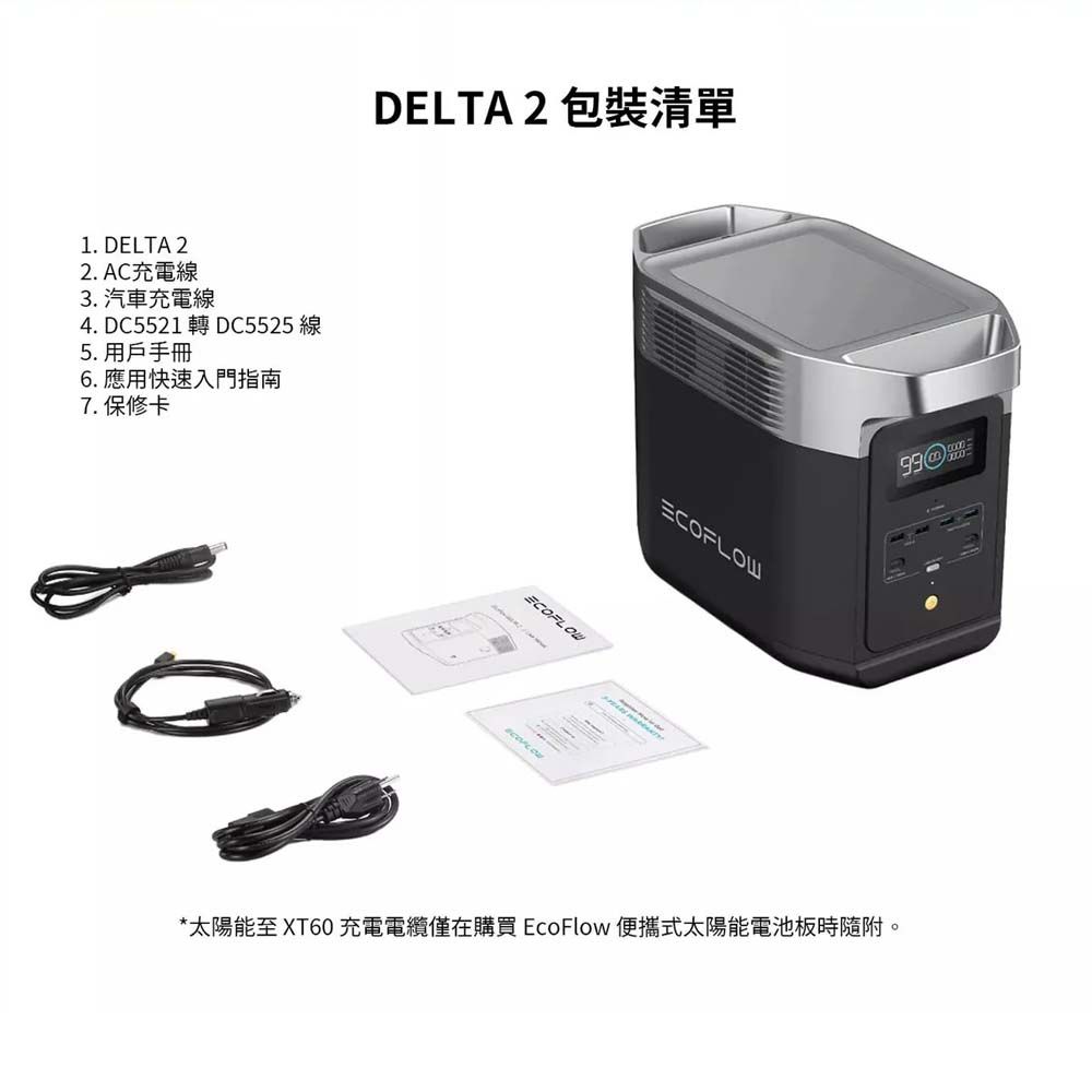 DELTA 2 包裝清單1. DELTA 22. AC充電線3. 汽車充電線4. DC5521 轉 DC5525 線5. 用戶手冊6. 應用快速入門指南7. 保修卡ECOFLOWECOFLOW@*太陽能至 XT60充電電纜僅在購買 EcoFlow 便攜式太陽能電池板時隨附。