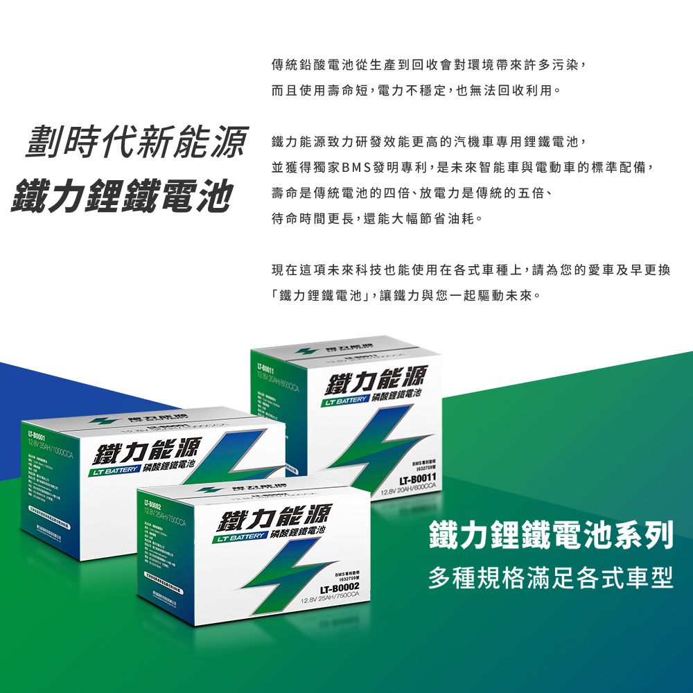 LT BATTERY 鐵力能源 超長壽命鋰鐵電瓶  LT-B000B-P_67Ah_LN4_PRO版本_送基本安裝(車麗屋)