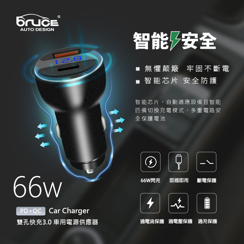 BRUCE 車充 1PD+1USB 66W飆速電壓數顯 極致黑 鋁合金快充 BR-244442(車麗屋)